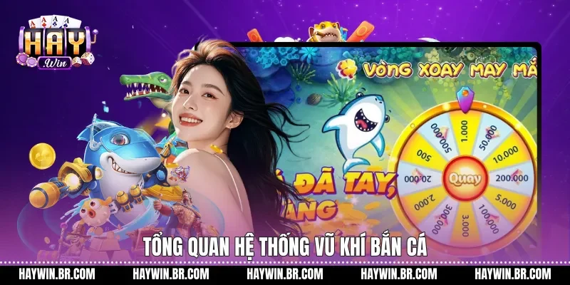 Tổng quan hệ thống vũ khí bắn cá